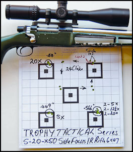 Trophy Tactical Scope 5-20x50 SF - page 129 Issue 74 (click the pic for an enlarged view)