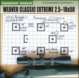 Weaver Classic Extreme 2.5-10x50 - page 98 Issue 56 (click the pic for an enlarged view)